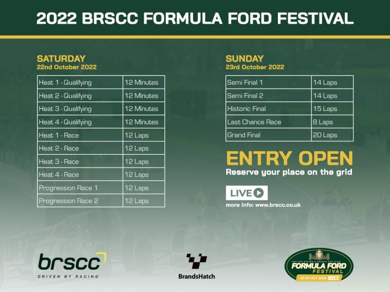 BRSCC | 2022 BRSCC FORMULA FORD FESTIVAL ENTRIES OPEN!